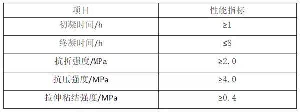 輕質(zhì)抹灰石膏、底層抹灰石膏、面層抹灰石膏有何區(qū)別？